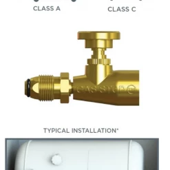 Diversified Power GASSTOP SHUT OFF VALVES POL GasStop RV Propane Emergency Shut Off Safety Valve - GSUSA1