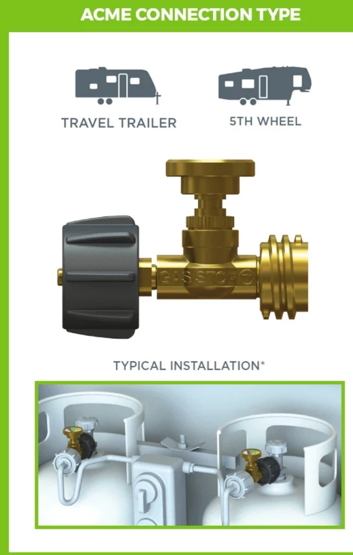 Diversified Power ACME GasStop RV Propane Emergency Valve - GSUSA2 GASSTOP SHUT OFF VALVES 3 Diversified Power ACME GasStop RV Propane Emergency Valve - GSUSA2 GASSTOP SHUT OFF VALVES